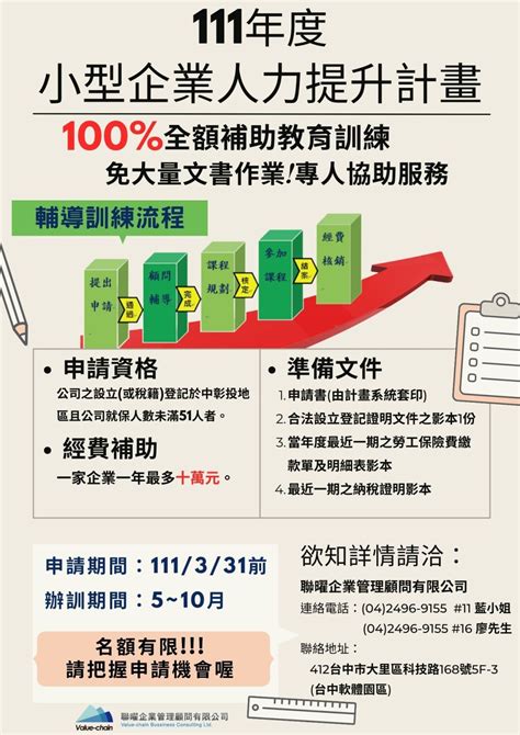 小人提是什麼|(小型企業人力提升計畫常見問題 申請階段